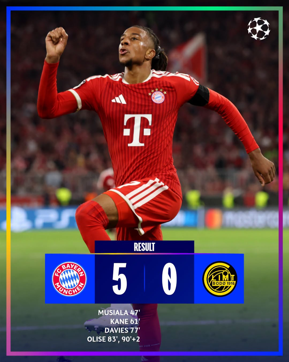 Kết quả bóng đá: MU tái xuất Champions League sau hơn 1.000 ngày với chiến thắng 4-0 - Ảnh 2. Kết quả bóng đá: MU tái xuất Champions League sau hơn 1.000 ngày với chiến thắng 4-0 - Ảnh 2.
