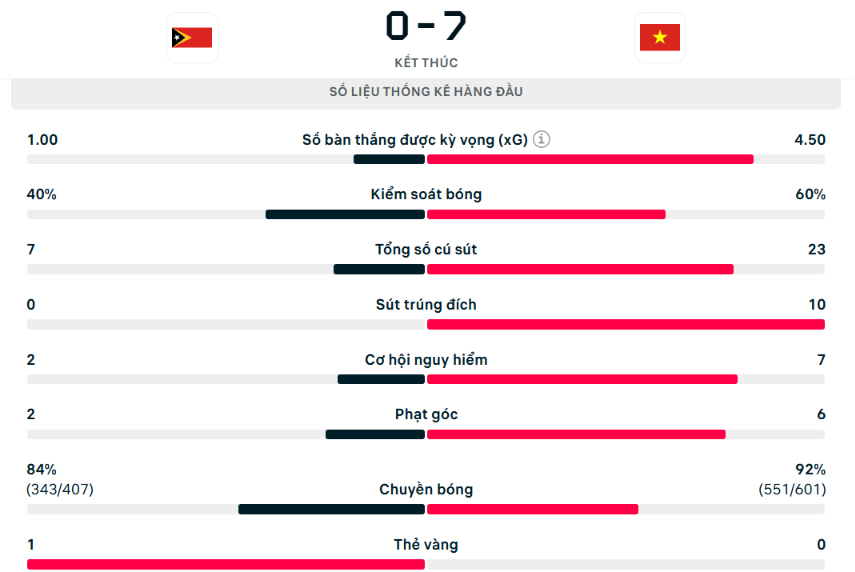 ASEAN Cup 2026