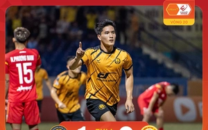 Vietnamese U23 player scores, helping Thanh Hoa Club win; Xuan Son's club held to a draw