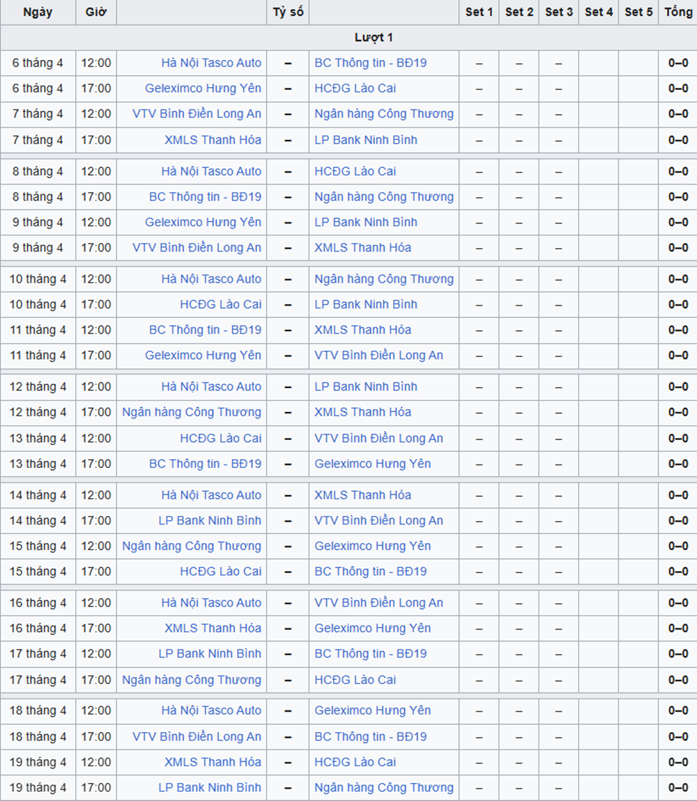 Lịch thi đấu lượt đi giai đoạn đấu vòng tròn tính điểm của nữ ở giải bóng chuyền VĐQG các CLB 2026