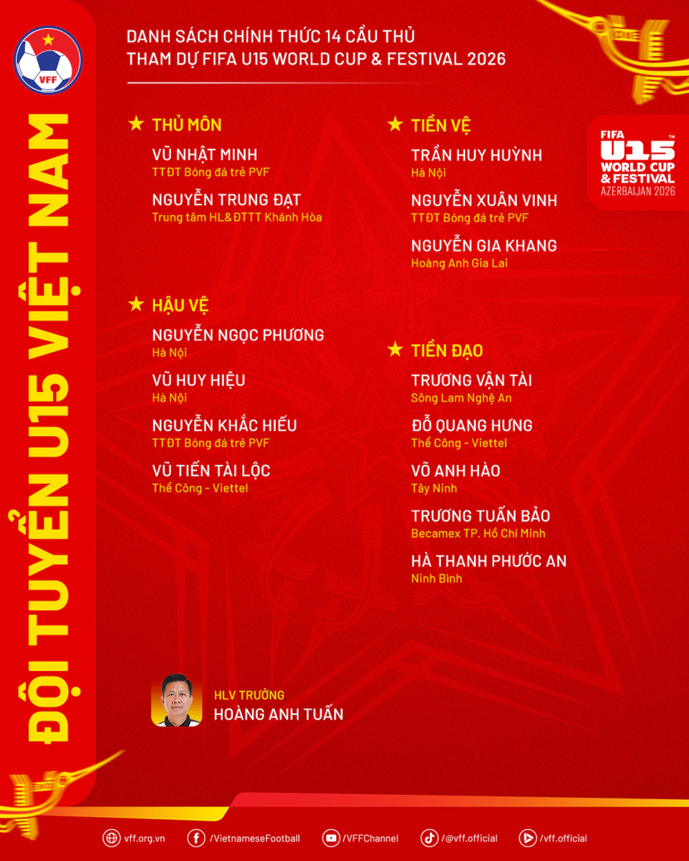 U15 Việt Nam bước ra sân chơi World Cup với thử thách đặc biệt - Ảnh 2. U15 Việt Nam bước ra sân chơi World Cup với thử thách đặc biệt - Ảnh 2.