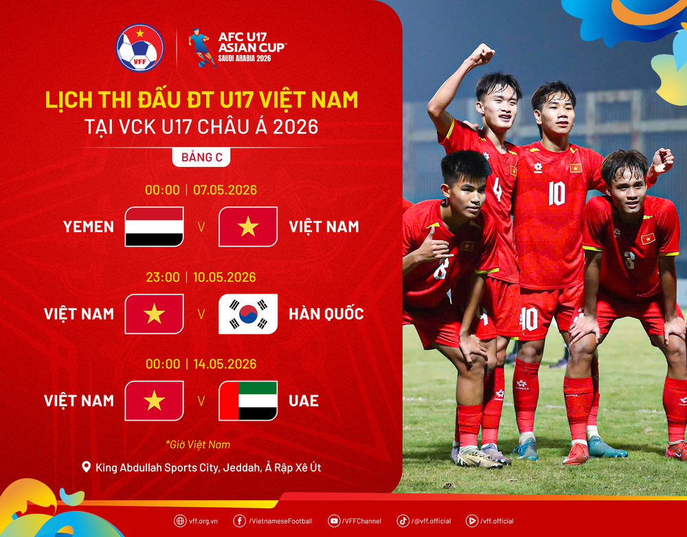 Lịch thi đấu bóng đá U17 châu Á 2026 hôm nay ngày 5/5 - Ảnh 2.