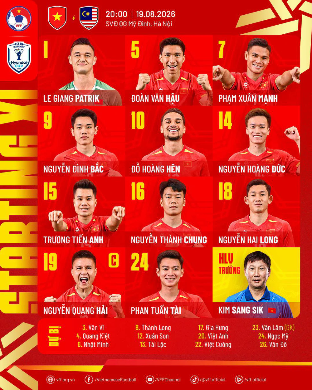 Đội hình xuất phát Việt Nam vs Malaysia: HLV Kim Sang Sik có 5 sự thay đổi - Ảnh 1.