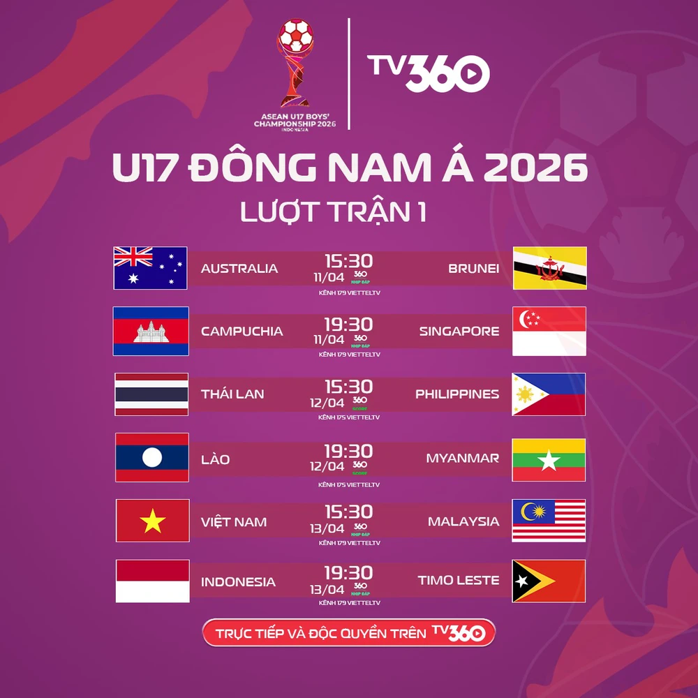 Xem trực tiếp bóng đá U17 Đông Nam Á ở đâu? VTV có trực tiếp U17 Việt Nam? - Ảnh 1.