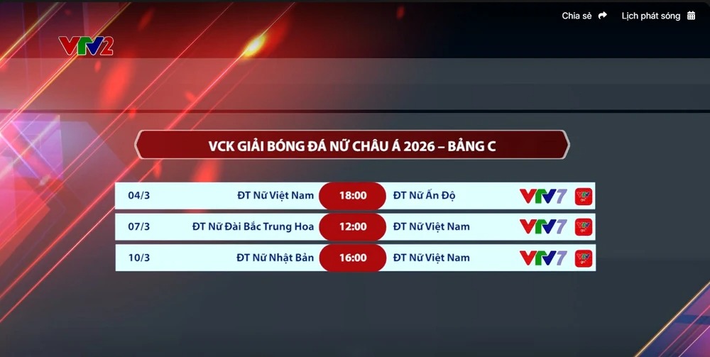 2 đài truyền hình của Việt Nam phát sóng trực tiếp trận đấu của ĐT nữ Việt Nam ở giải châu Á 2026 - Ảnh 2.