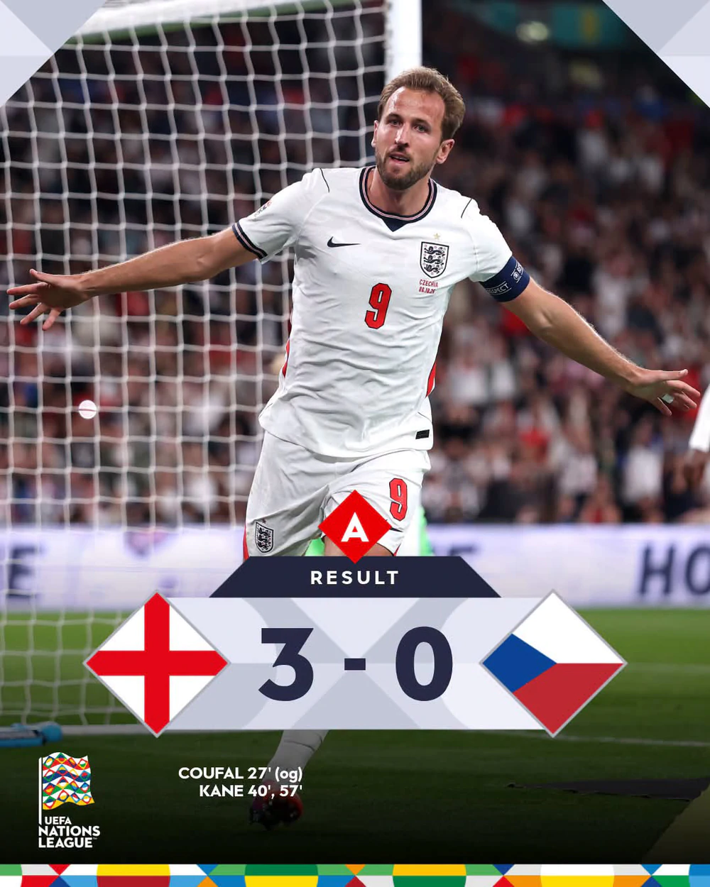 Sao Arsenal giúp ĐT Tây Ban Nha ngược dòng chiến thắng; Harry Kane lập cú đúp cho ĐT Anh - Ảnh 2. Sao Arsenal giúp ĐT Tây Ban Nha ngược dòng chiến thắng; Harry Kane lập cú đúp cho ĐT Anh - Ảnh 2.