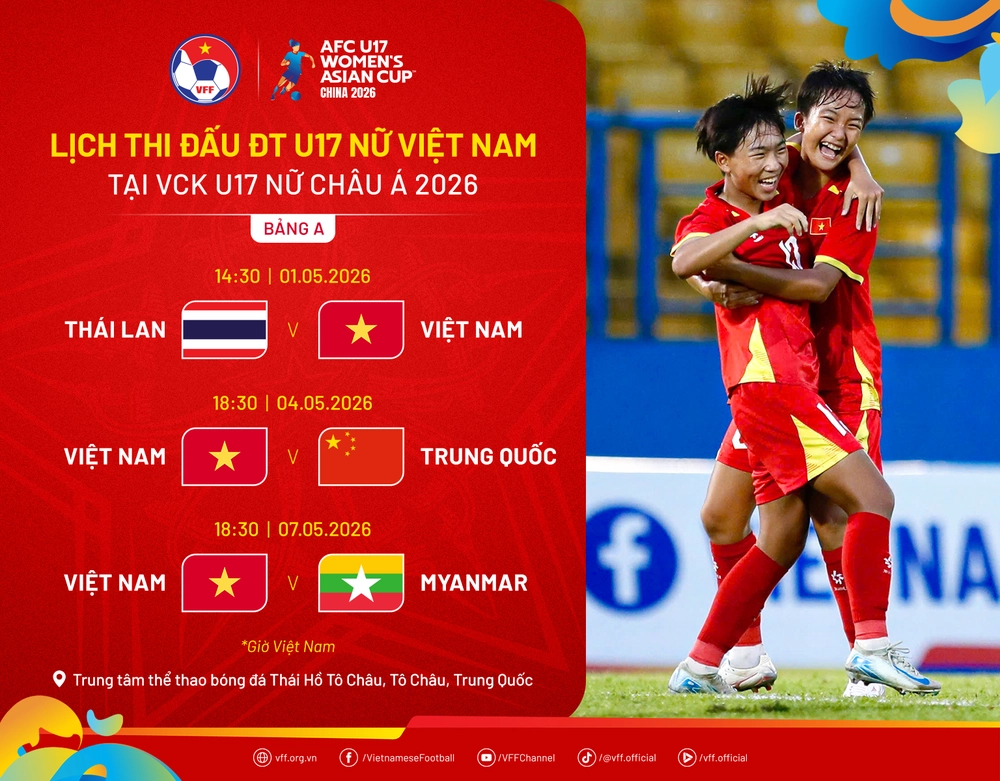 Lịch thi đấu U17 nữ Việt Nam tại VCK U17 nữ châu Á 2026 - Ảnh 1.