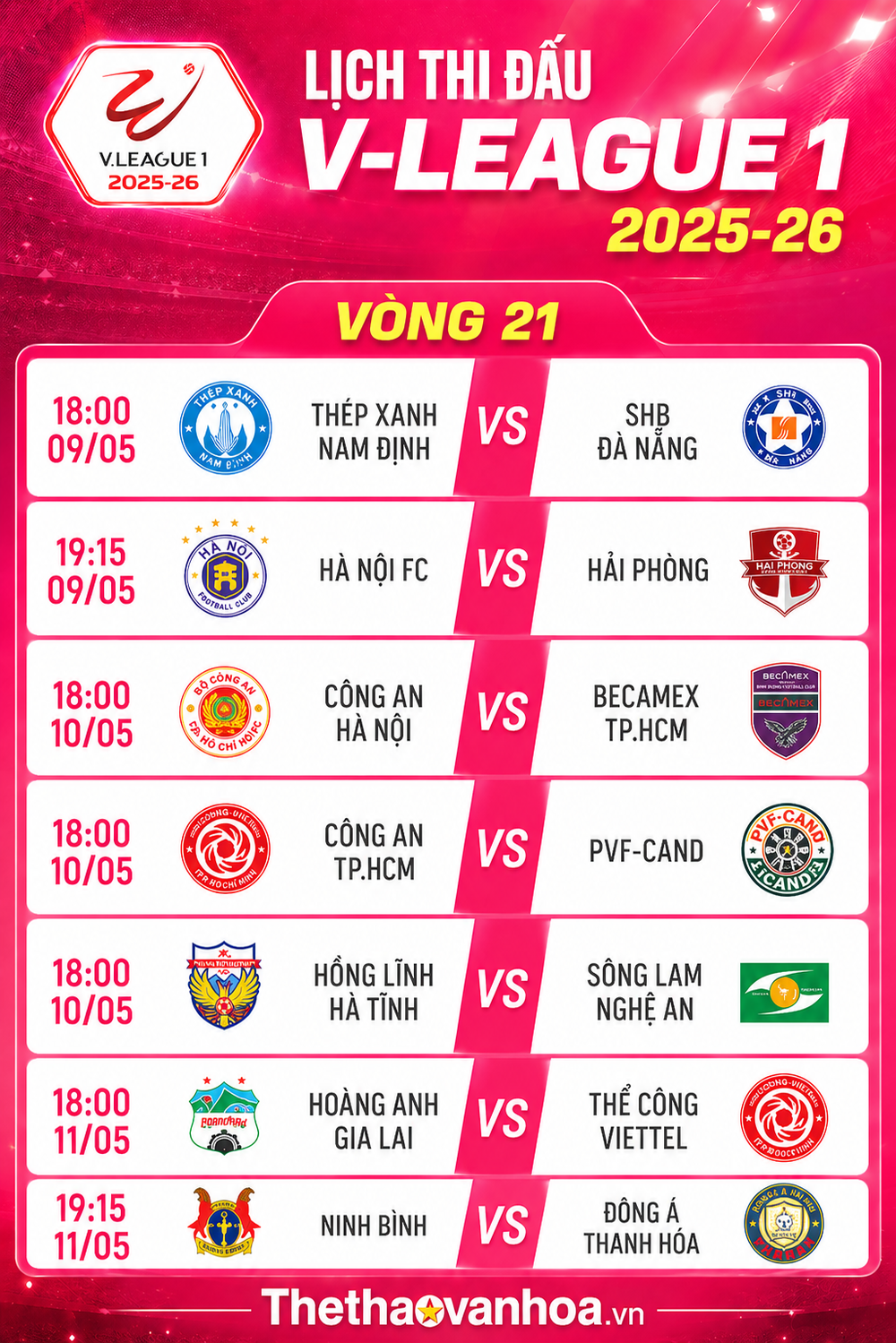 Bảng xếp hạng V-League vòng 21 - Ảnh 2.