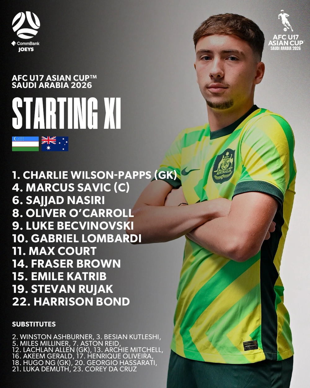 U17 Australia: 'Bài test' lớn cho tham vọng của U17 Việt Nam tại tứ kết U17 châu Á 2026 - Ảnh 2. U17 Australia: 'Bài test' lớn cho tham vọng của U17 Việt Nam tại tứ kết U17 châu Á 2026 - Ảnh 2.