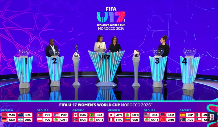 Lịch thi đấu U17 World Cup 2026 mới nhất - Ảnh 3.
