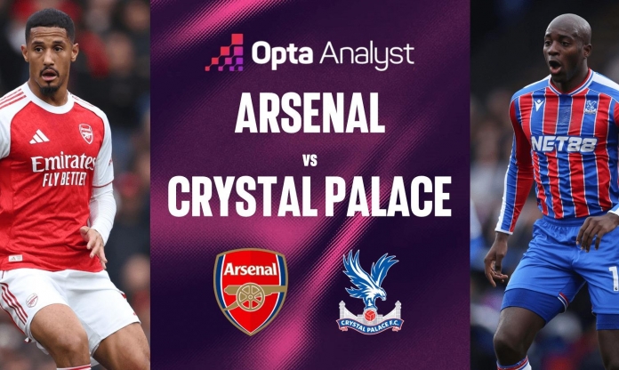 Siêu máy tính nhận định Arsenal vs Crystal Palace: Pháo thủ rền vang!