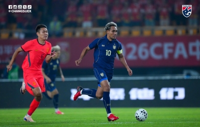 Strikers stuck, China draws Thailand goalless