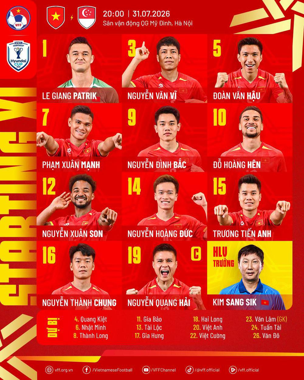Đội hình xuất phát Việt Nam vs Singapore: Giữ nguyên ê-kíp chiến thắng - Ảnh 1. Việt Nam vs Singapore