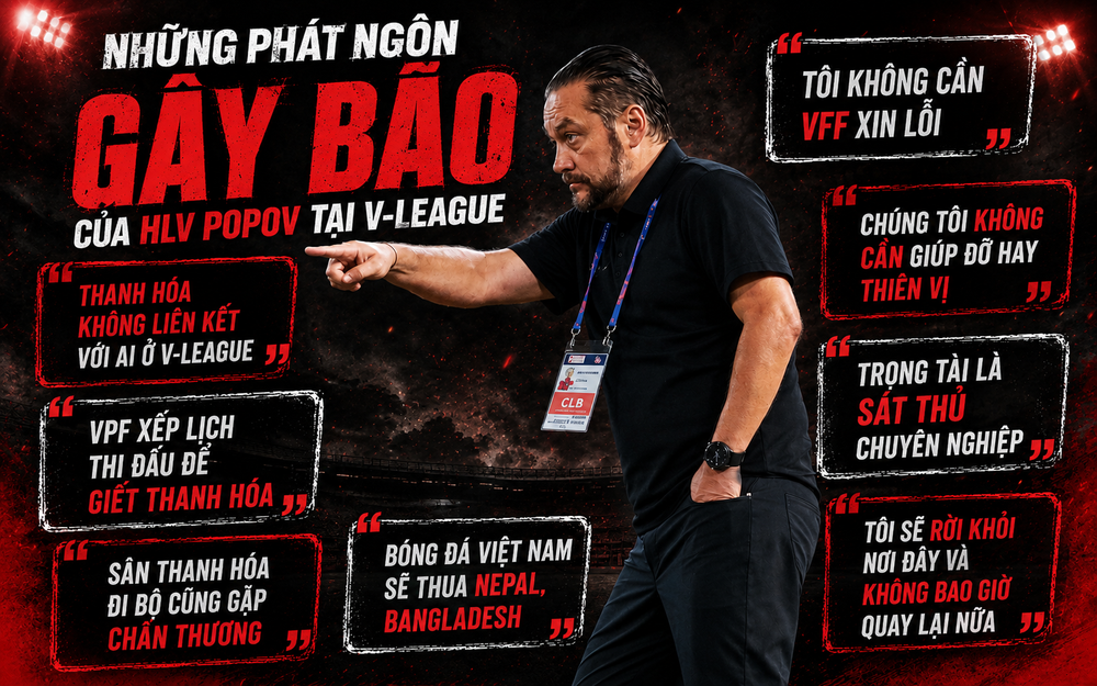 HLV Popov và 8 lần phát ngôn gây 'bão' về V-League - Ảnh 1. HLV Popov và 8 lần phát ngôn gây 'bão' về V-League - Ảnh 1.