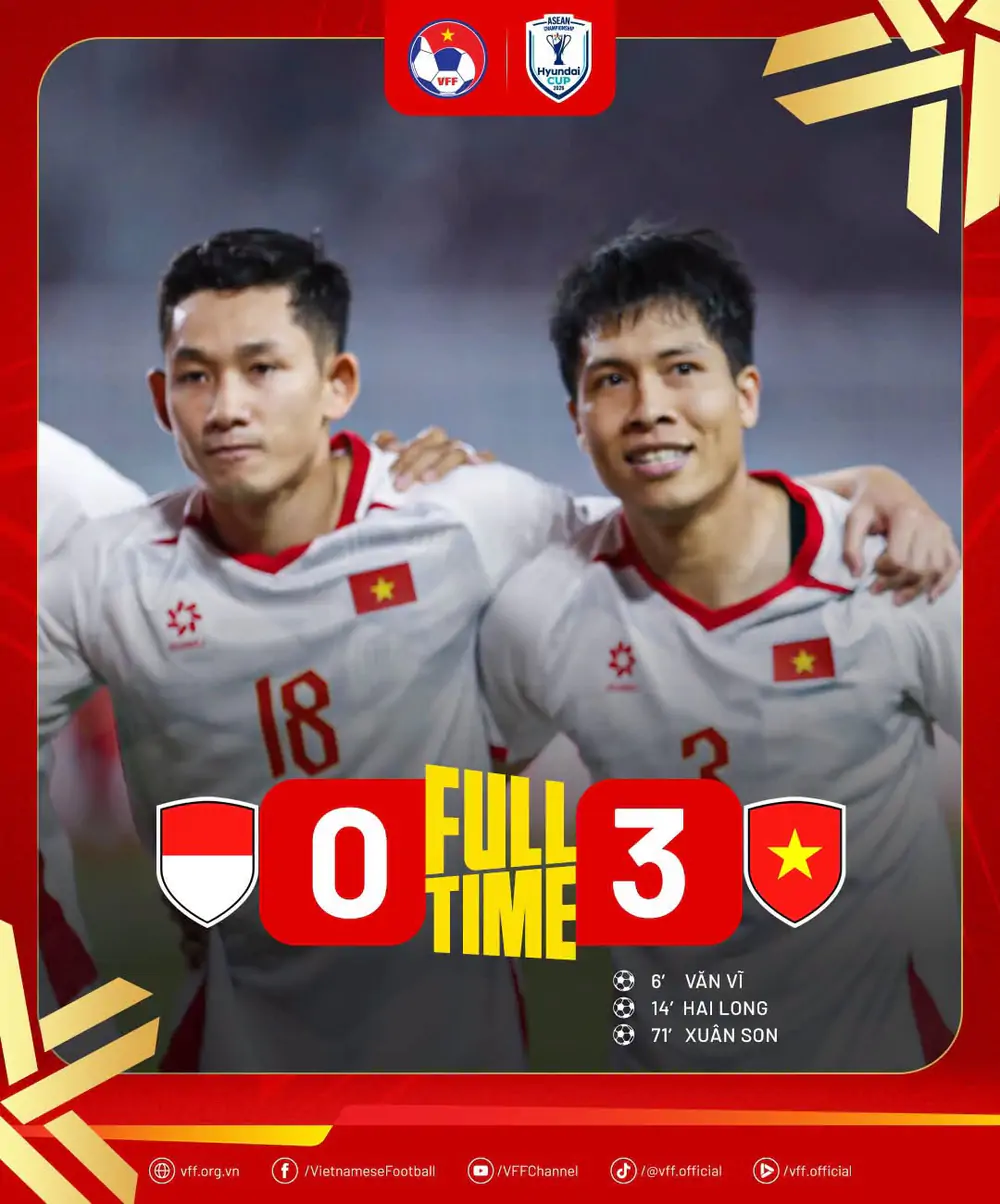 Báo Indonesia thừa nhận đội nhà 'không tìm ra lời giải' khi ĐT Việt Nam thi đấu 'gần như hoàn hảo' - Ảnh 1. Báo Indonesia thừa nhận đội nhà 'không tìm ra lời giải' khi ĐT Việt Nam thi đấu 'gần như hoàn hảo' - Ảnh 1.