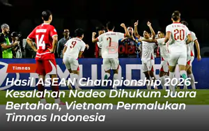 Indonesian media: "Defending champions Vietnam embarrass John Herdman's team"