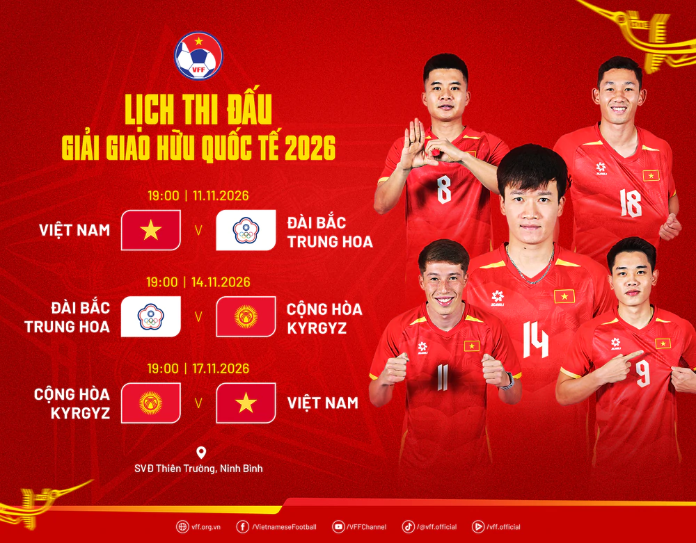 Lịch thi đấu FIFA Days tháng 11 của ĐT Việt Nam - Ảnh 1. Lịch thi đấu FIFA Days tháng 11 của ĐT Việt Nam - Ảnh 1.