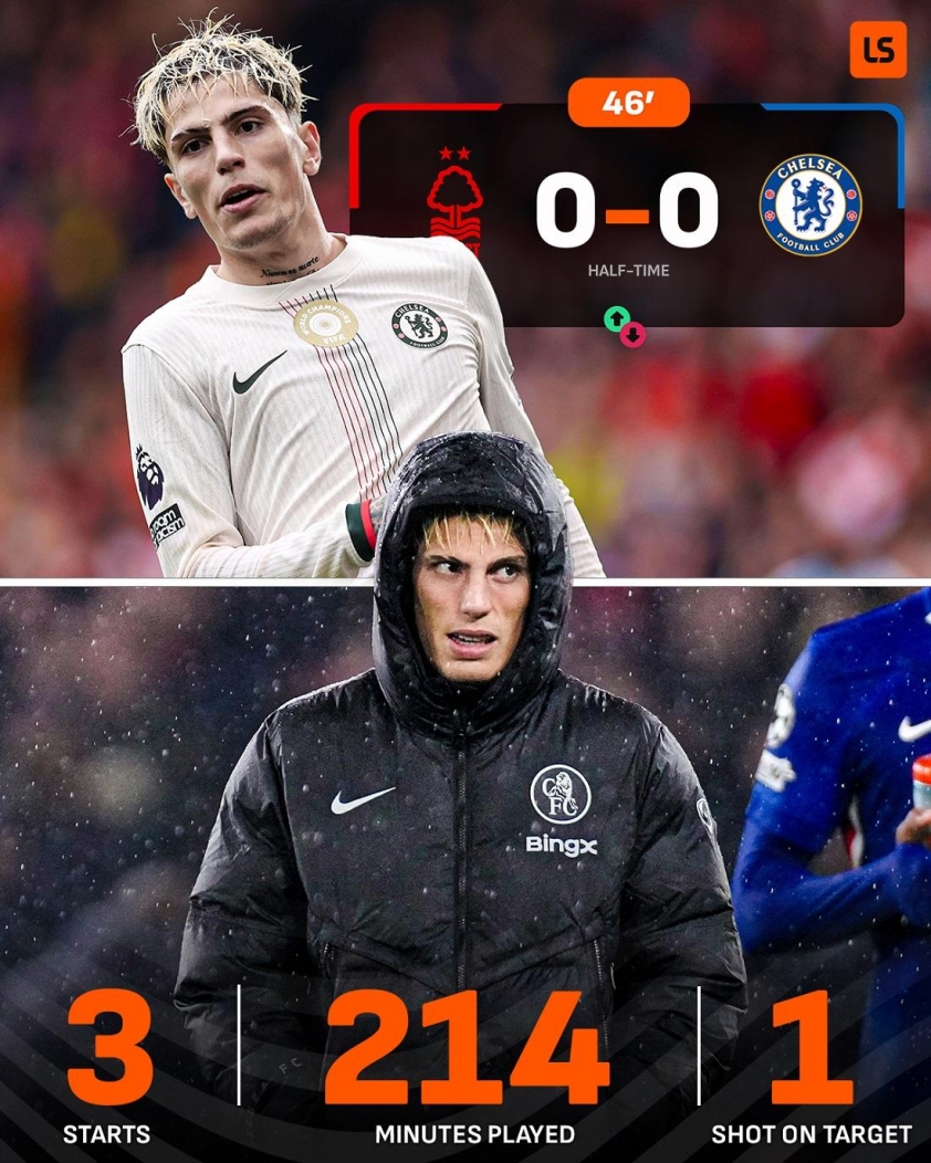 Màn trình diễn nhạt nhoà của Garnacho ở Chelsea. (Ảnh: livescore)