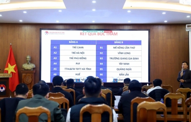 National Second Division Draw: Tense Wait for Three Promotion Spots