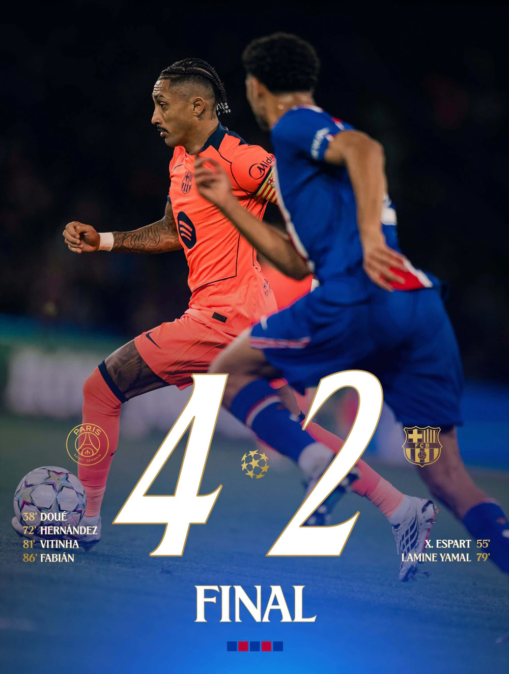 PSG đã chấm dứt chuỗi trận toàn thắng của Barca bằng chiến thắng 4-2 ở Champions League. Ảnh: CLB Barca PSG đã chấm dứt chuỗi trận toàn thắng của Barca bằng chiến thắng 4-2 ở Champions League. Ảnh: CLB Barca