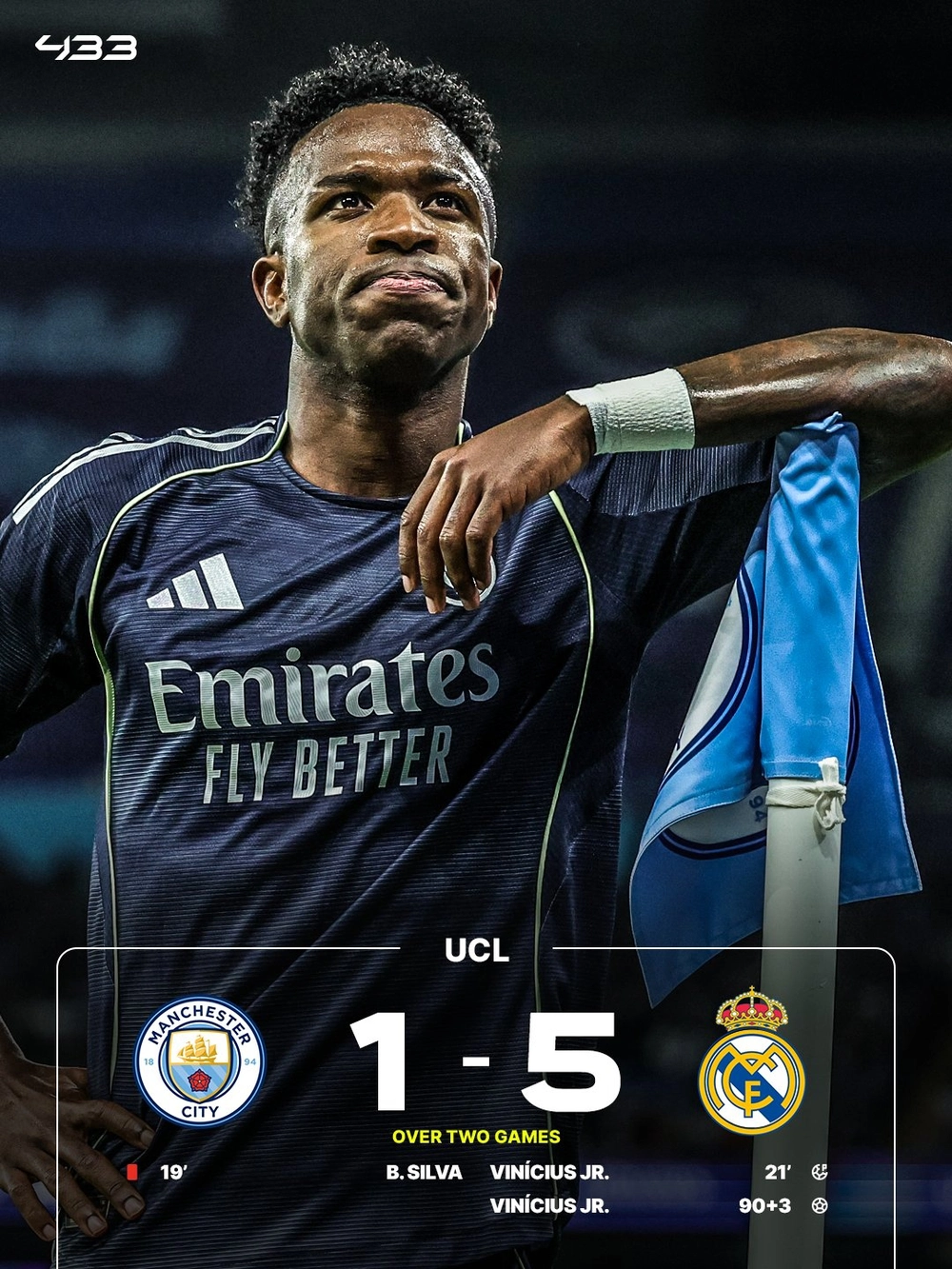 Kết quả Champions League: Đội bóng đầu tiên của Anh vào tứ kết, Real Madrid và PSG đoạt vé đi tiếp - Ảnh 2.