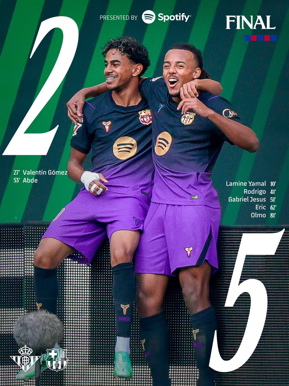 Dội mưa bàn thắng trên sân Real Betis, Barcelona tiếp tục vô đối ở La Liga - Ảnh 1. Dội mưa bàn thắng trên sân Real Betis, Barcelona tiếp tục vô đối ở La Liga - Ảnh 1.