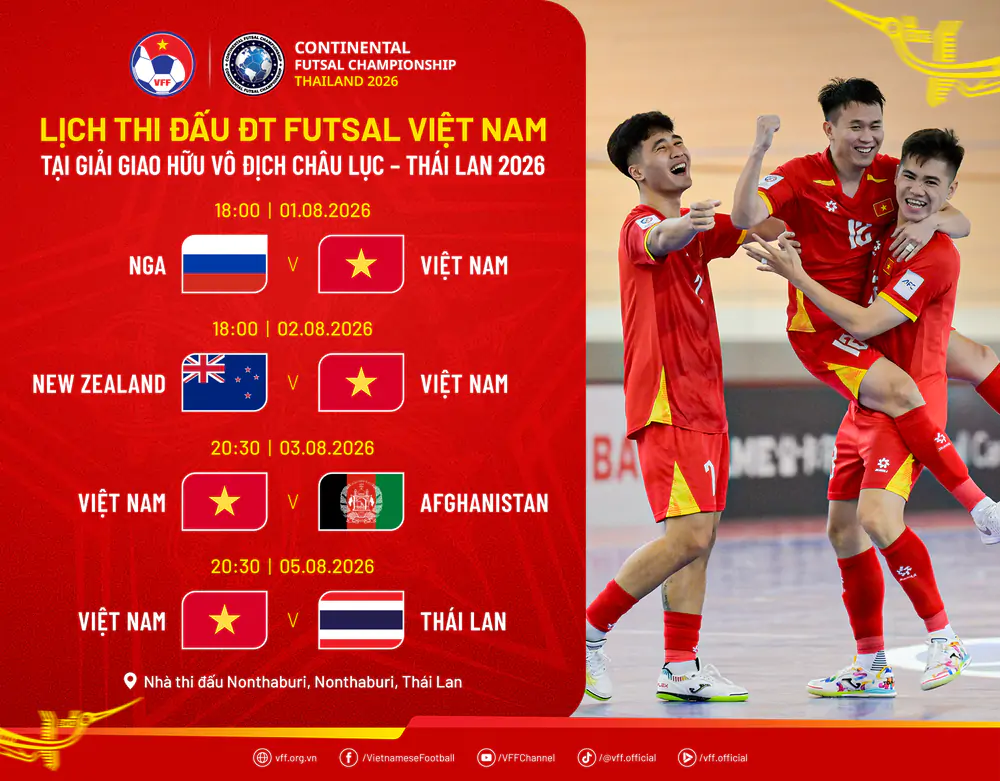 HLV Diego Giustozzi đang đưa futsal Việt Nam trở lại quỹ đạo của mục tiêu World Cup 2028 - Ảnh 3. HLV Diego Giustozzi đang đưa futsal Việt Nam trở lại quỹ đạo của mục tiêu World Cup 2028 - Ảnh 3.