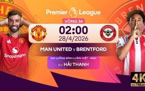 Live stream link for Manchester United vs Brentford at 02:00 today, Premier League