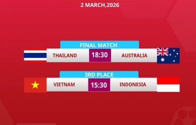 VTV5 and VTV6 live football today, March 2, 2026