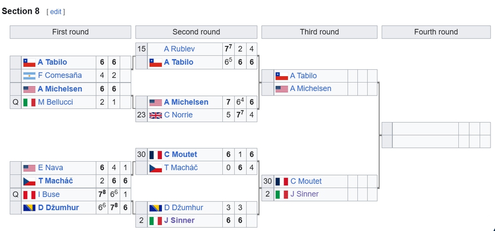 Sinner cân bằng kỷ lục của Djokovic, phát thông điệp mạnh mẽ ở Miami Open 2026 - Ảnh 2.