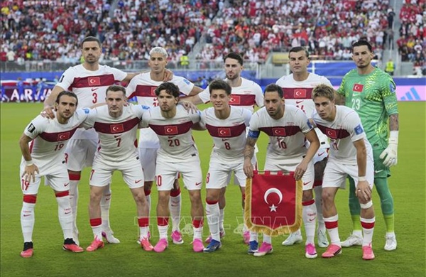 World Cup 2026: An Unexpected Turn of Events