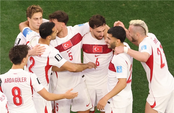 World Cup 2026: The Rocky Road for the US Team to the Final