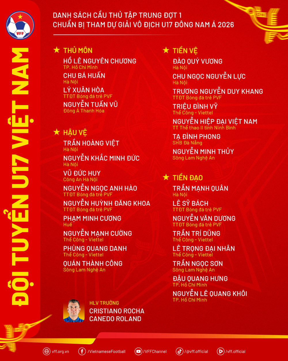 HLV Cristiano Roland dẫn dắt U17 Việt Nam dự giải Đông Nam Á - Ảnh 2.