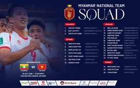 Myanmar coach selects many new players to face Vietnam national team