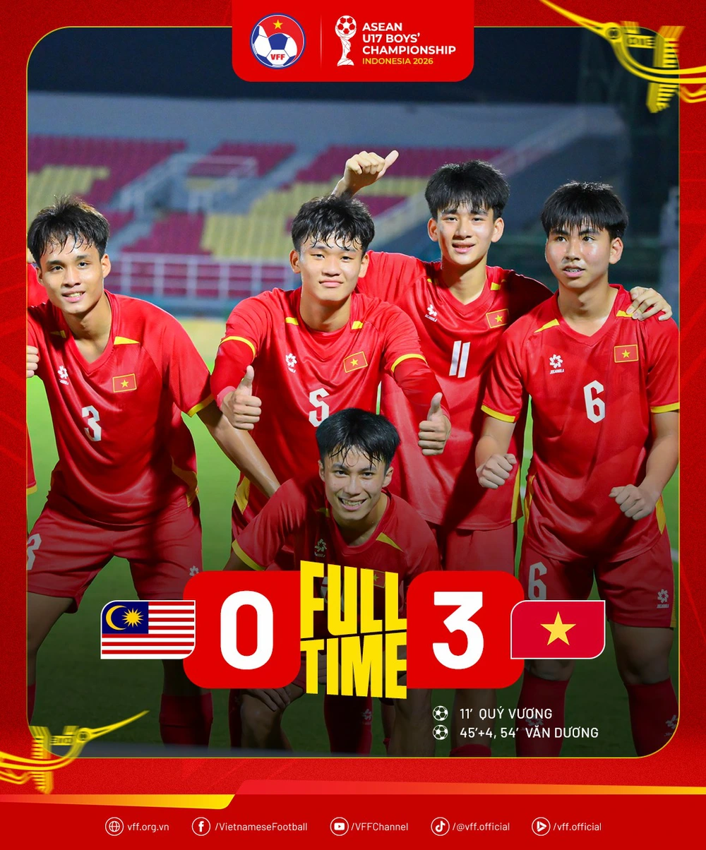 Báo Đông Nam Á khen ngợi U17 Việt Nam vô địch thuyết phục sau khi thắng Malaysia ở chung kết - Ảnh 1.