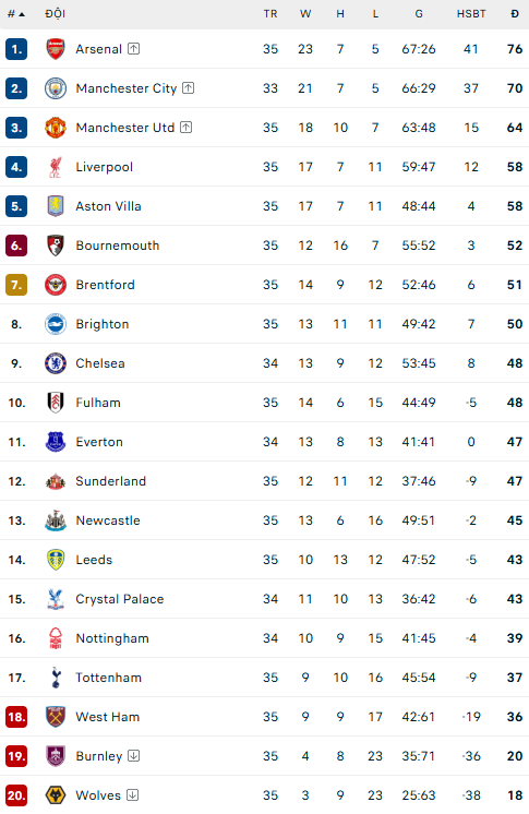 Tottenham thắp lại hy vọng trụ hạng Ngoại hạng Anh - Ảnh 4.