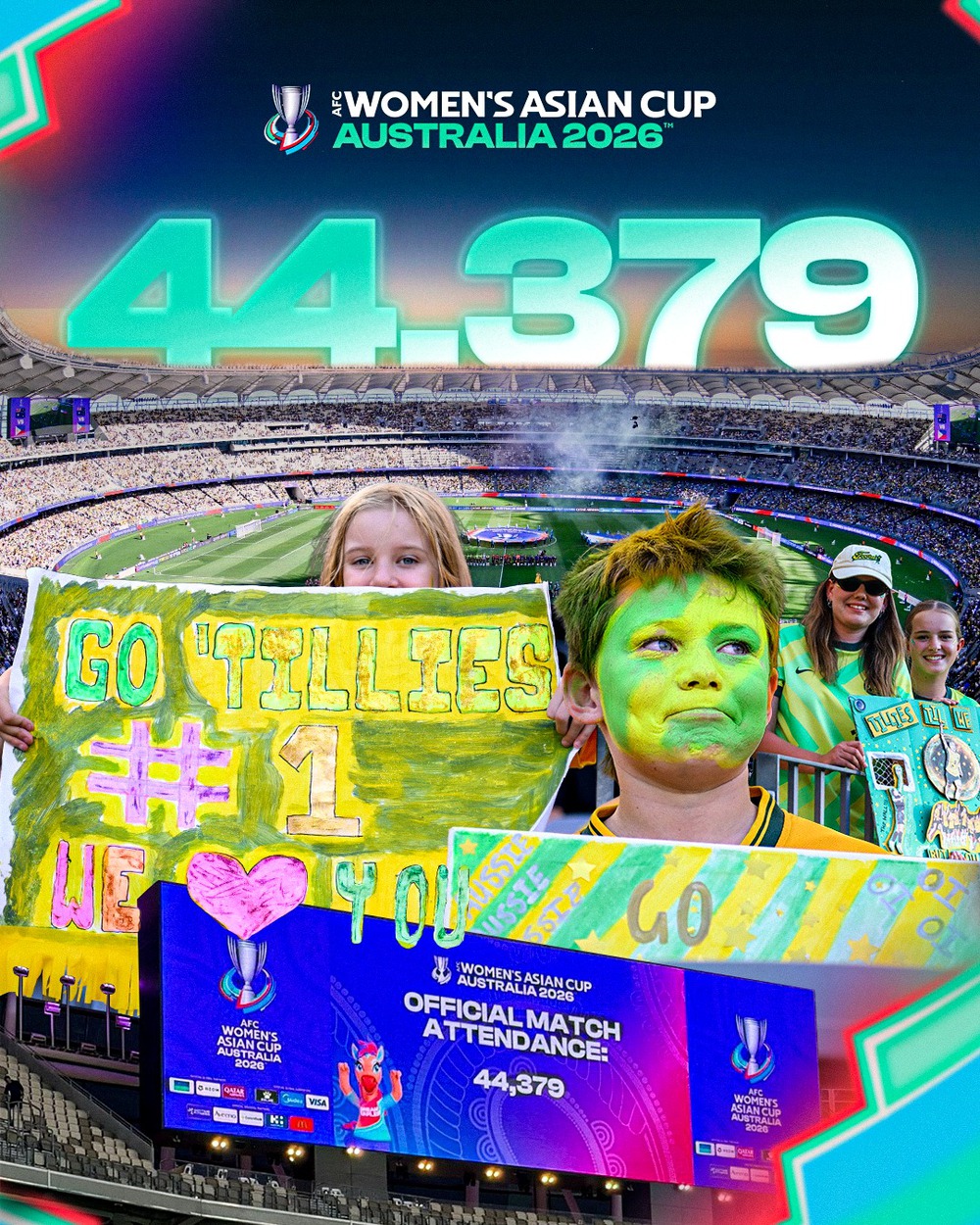 Tin nóng bóng đá Việt hôm nay 2/3: Kỷ lục châu Á của đội tuyển nữ Việt Nam bị phá; FIFA chưa gỡ án cấm chuyển nhượng cho CLB Thanh Hóa - Ảnh 2.