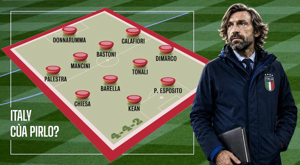Đội tuyển Italy: Azzurri của Pirlo sẽ như thế nào? - Ảnh 1.