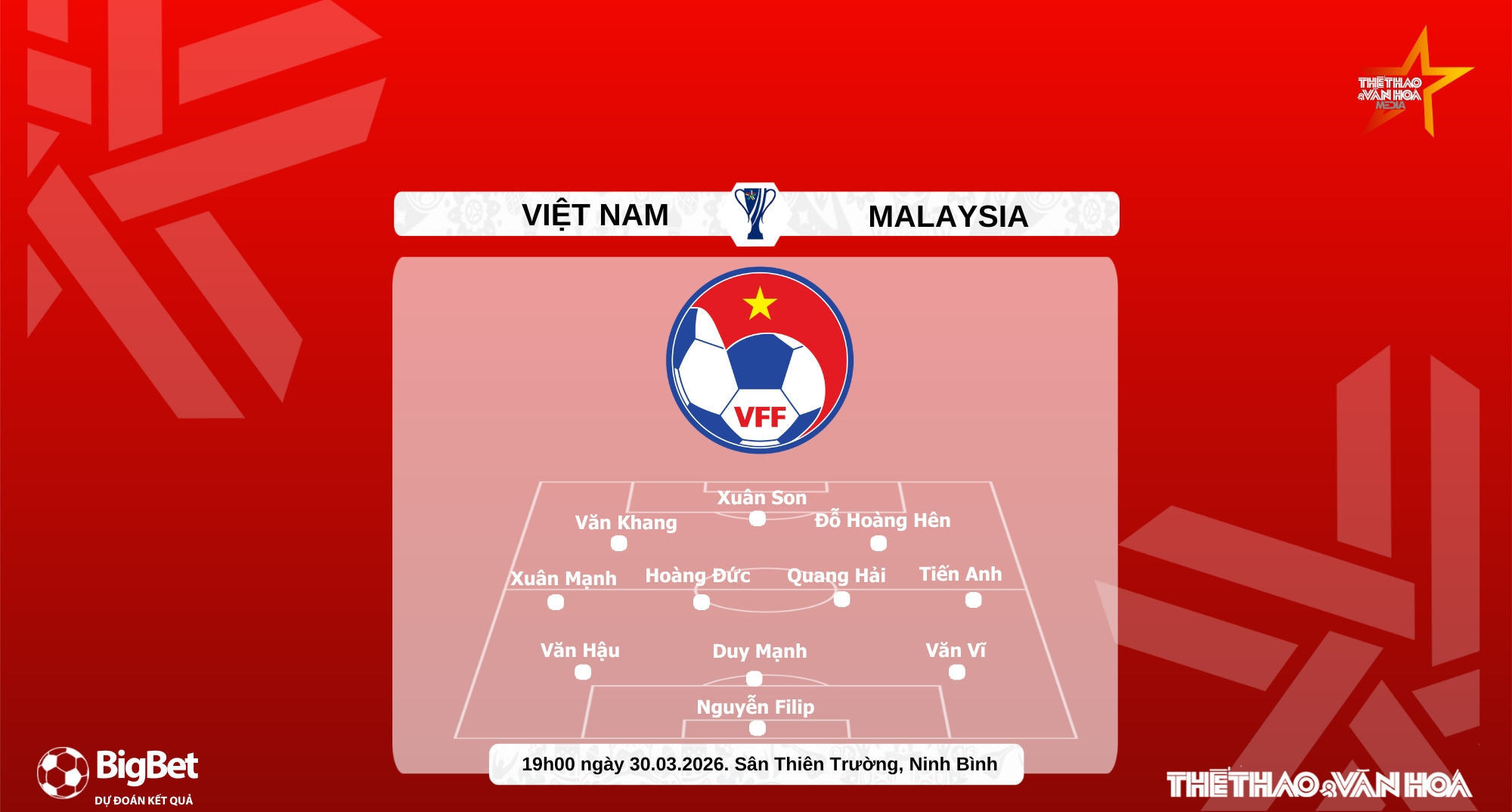 Nhận định, soi tỷ lệ Việt Nam vs Malaysia 19h00 hôm nay 31/3, Vòng loại Asian Cup 2027 - Ảnh 4. Nhận định, soi tỷ lệ Việt Nam vs Malaysia 19h00 hôm nay 31/3, Vòng loại Asian Cup 2027 - Ảnh 4.