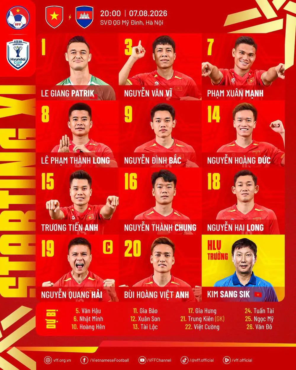 Đội hình xuất phát Việt Nam vs Campuchia: Quang Hải và Đình Bắc đá chính - Ảnh 1. Đội hình xuất phát Việt Nam vs Campuchia: Quang Hải và Đình Bắc đá chính - Ảnh 1.