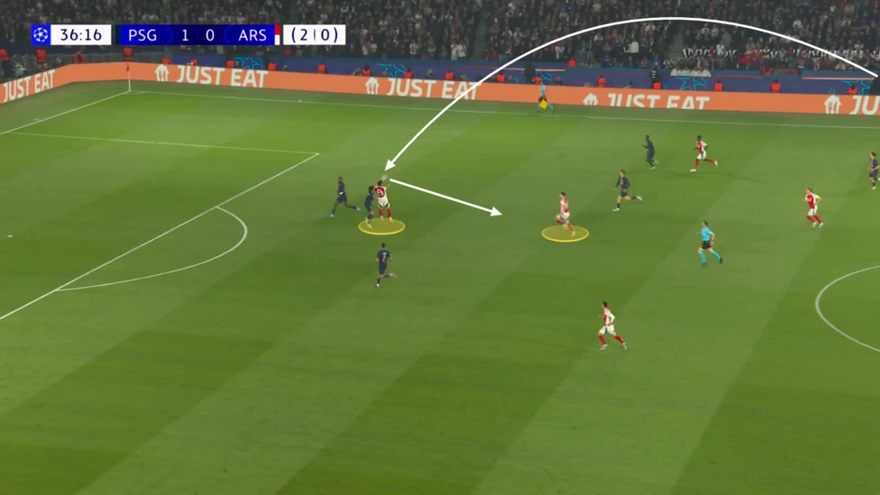 GÓC CHIẾN THUẬT: Những bí kíp giúp Arsenal vô địch Champions League - Ảnh 2. GÓC CHIẾN THUẬT: Những bí kíp giúp Arsenal vô địch Champions League - Ảnh 2.