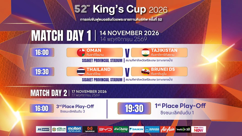 Thái Lan công bố King's Cup 2026: Chủ nhà gặp Brunei ở bán kết, quyết tâm tạo nên một giải đấu lịch sử - Ảnh 1.