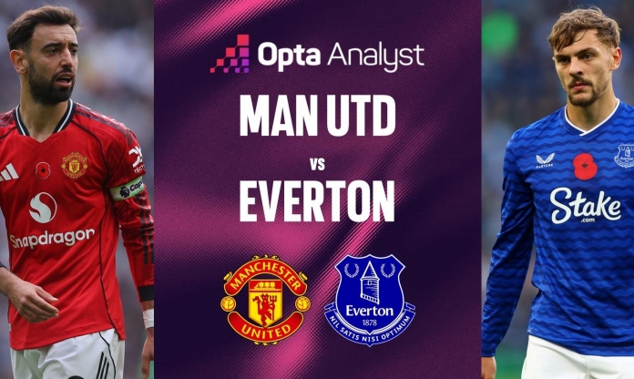 Siêu máy tính chỉ thẳng kết quả bất ngờ trận Everton vs MU