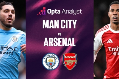 Opta supercomputer predicts shocking outcome for Man City vs Arsenal match