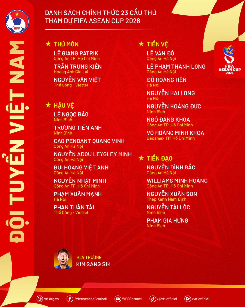 Quang Hải rút lui, Minh Khoa được triệu tập bổ sung dự FIFA Asean Cup - Ảnh 2. Quang Hải rút lui, Minh Khoa được triệu tập bổ sung dự FIFA Asean Cup - Ảnh 2.