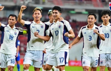 Thai national team finalizes roster of 'top players' to compete for Asian Cup qualification spot