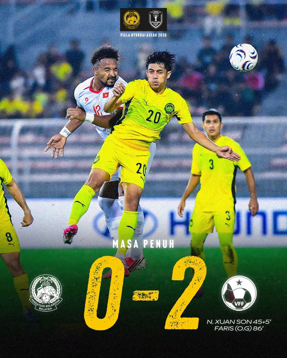 Tuyển Việt Nam mở toang cửa vào chung kết ASEAN Cup 2026. Ảnh: FAM Tuyển Việt Nam mở toang cửa vào chung kết ASEAN Cup 2026. Ảnh: FAM