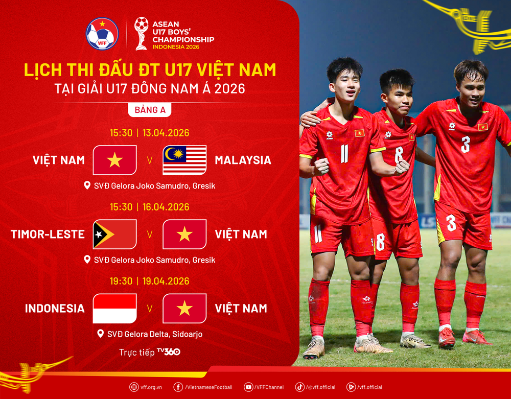 HLV Cristiano Roland: 'U17 Việt Nam tập trung từng trận' - Ảnh 2. HLV Cristiano Roland: 'U17 Việt Nam tập trung từng trận' - Ảnh 2.