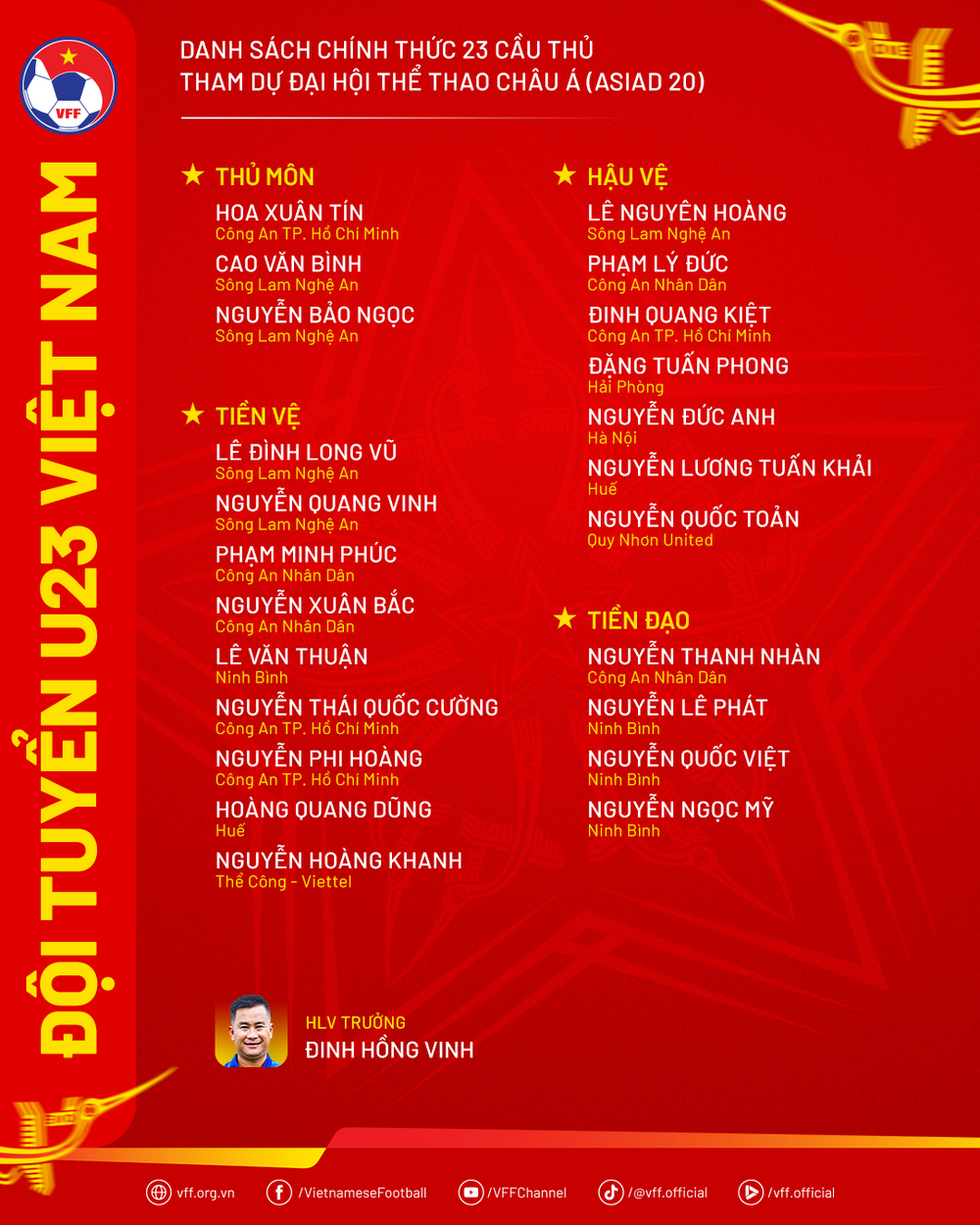 Asiad 2026: U23 Việt Nam chưa đủ quân vẫn sẵn sàng cho thử thách - Ảnh 2.