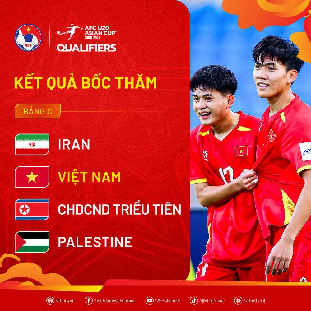 Quên nỗi tiếc nuối ở Đông Nam Á, U19 Việt Nam hướng tới mục tiêu lớn hơn - Ảnh 2. Quên nỗi tiếc nuối ở Đông Nam Á, U19 Việt Nam hướng tới mục tiêu lớn hơn - Ảnh 2.